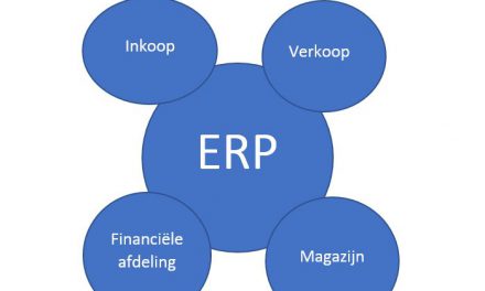 Analyseer je ERP-systeem en verbeter je bedrijf